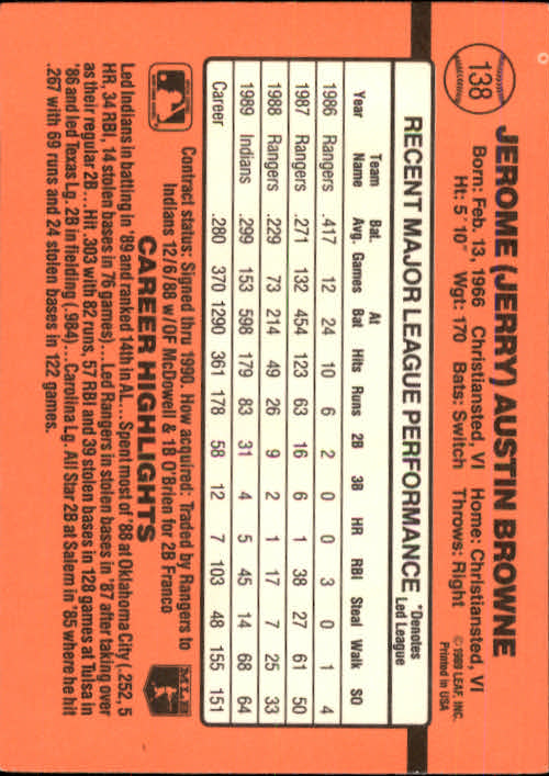 A6931- 1990 Donruss Baseball Cards 1-248 +Rookies -You Pick- 10+ FREE US SHIP - Picture 275 of 495