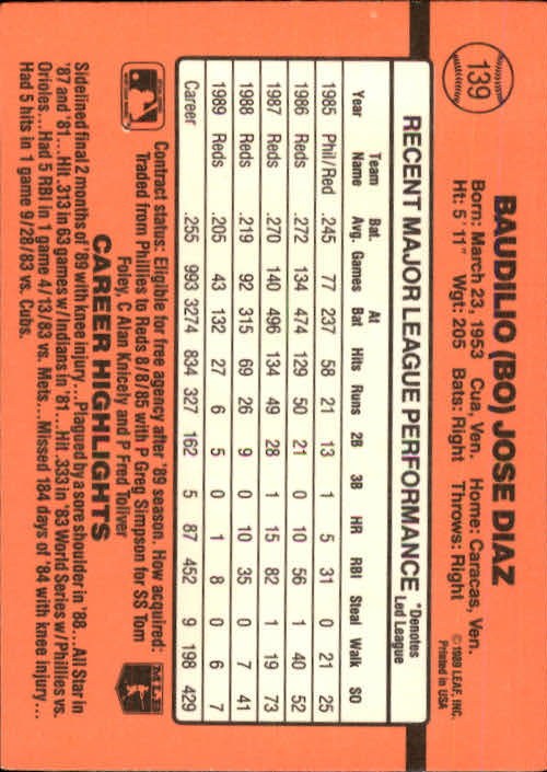 A6931- 1990 Donruss Baseball Cards 1-248 +Rookies -You Pick- 10+ FREE US SHIP - Picture 277 of 495