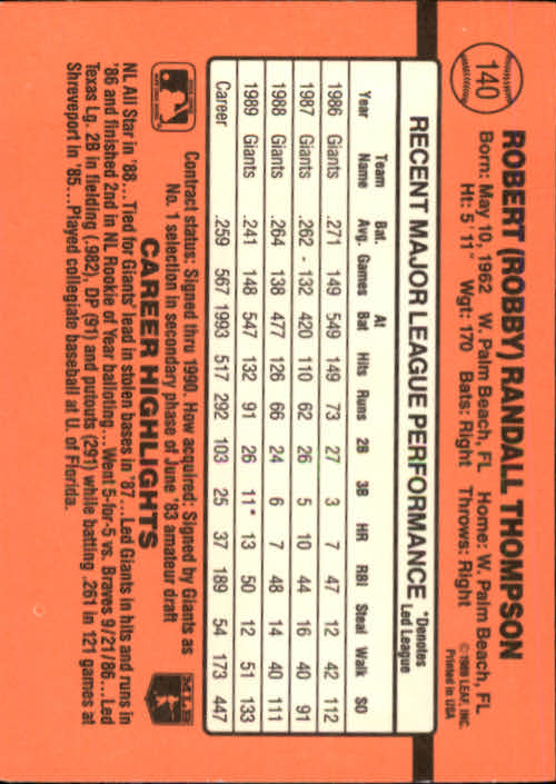 A6931- 1990 Donruss Baseball Cards 1-248 +Rookies -You Pick- 10+ FREE US SHIP - Picture 279 of 495