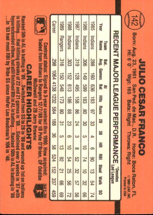 A6931- 1990 Donruss Baseball Cards 1-248 +Rookies -You Pick- 10+ FREE US SHIP - Picture 283 of 495