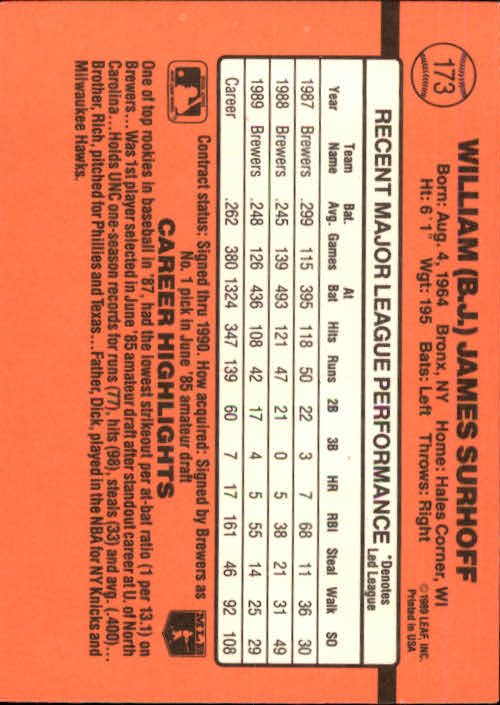 A6931- 1990 Donruss Baseball Cards 1-248 +Rookies -You Pick- 10+ FREE US SHIP - Picture 345 of 495
