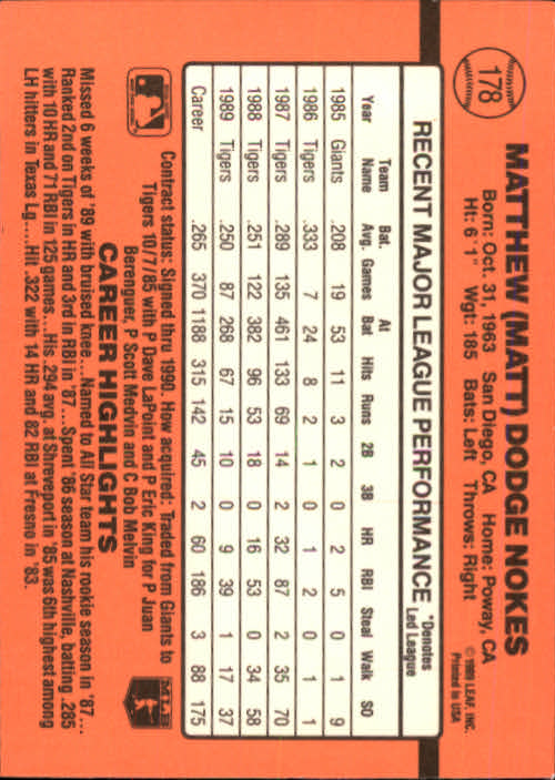 A6931- 1990 Donruss Baseball Cards 1-248 +Rookies -You Pick- 10+ FREE US SHIP - Picture 355 of 495