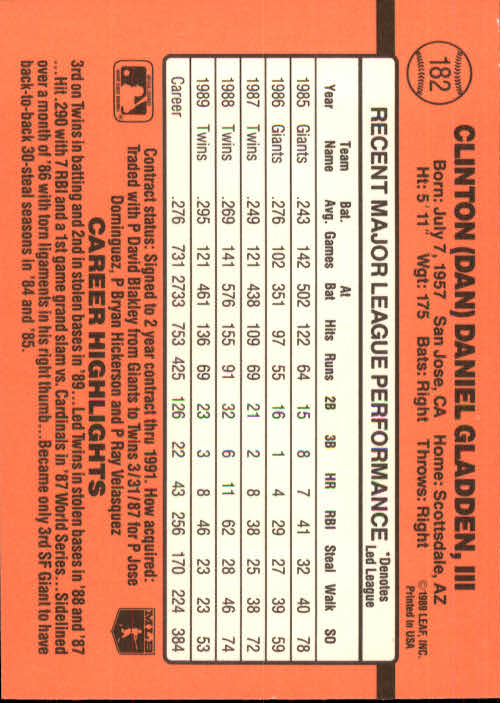 A6931- 1990 Donruss Baseball Cards 1-248 +Rookies -You Pick- 10+ FREE US SHIP - Picture 363 of 495