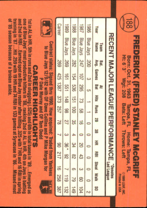 A6931- 1990 Donruss Baseball Cards 1-248 +Rookies -You Pick- 10+ FREE US SHIP - Picture 375 of 495