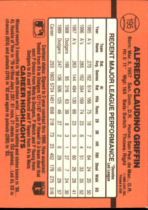 A6931- 1990 Donruss Baseball Cards 1-248 +Rookies -You Pick- 10+ FREE US SHIP - Picture 389 of 495