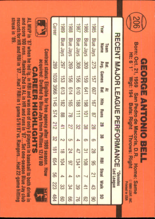 A6931- 1990 Donruss Baseball Cards 1-248 +Rookies -You Pick- 10+ FREE US SHIP - Picture 411 of 495