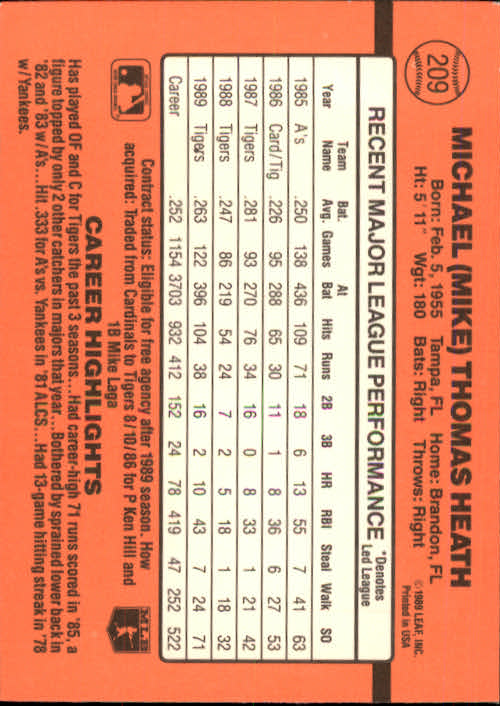 A6931- 1990 Donruss Baseball Cards 1-248 +Rookies -You Pick- 10+ FREE US SHIP - Picture 417 of 495