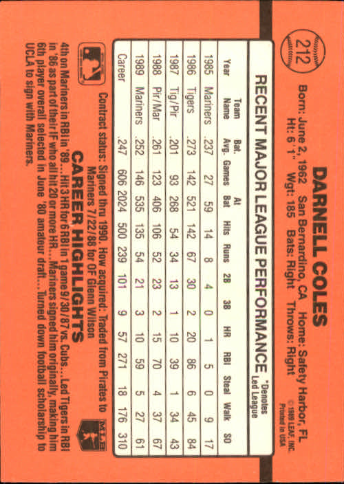 A6931- 1990 Donruss Baseball Cards 1-248 +Rookies -You Pick- 10+ FREE US SHIP - Picture 423 of 495