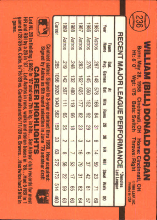 A6931- 1990 Donruss Baseball Cards 1-248 +Rookies -You Pick- 10+ FREE US SHIP - Picture 471 of 495