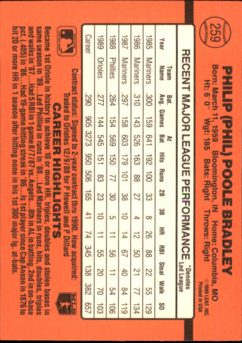 1990 Donruss Baseball "Main Set" Cards #241 to #480 - Picture 39 of 483