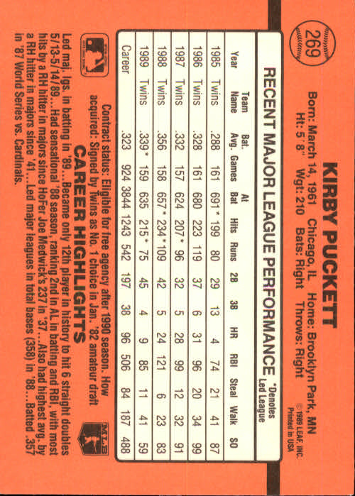 1990 Donruss Baseball "Main Set" Cards #241 to #480 - Picture 59 of 483