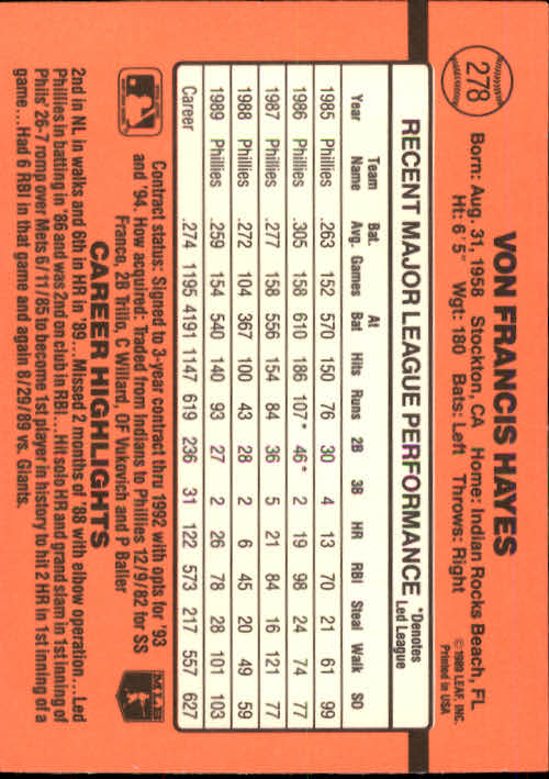 1990 Donruss Baseball "Main Set" Cards #241 to #480 - Picture 77 of 483