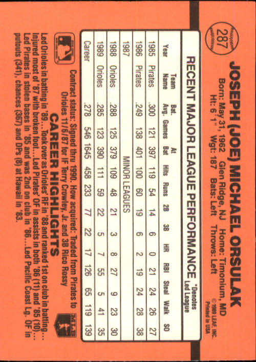 1990 Donruss Baseball "Main Set" Cards #241 to #480 - Picture 95 of 483