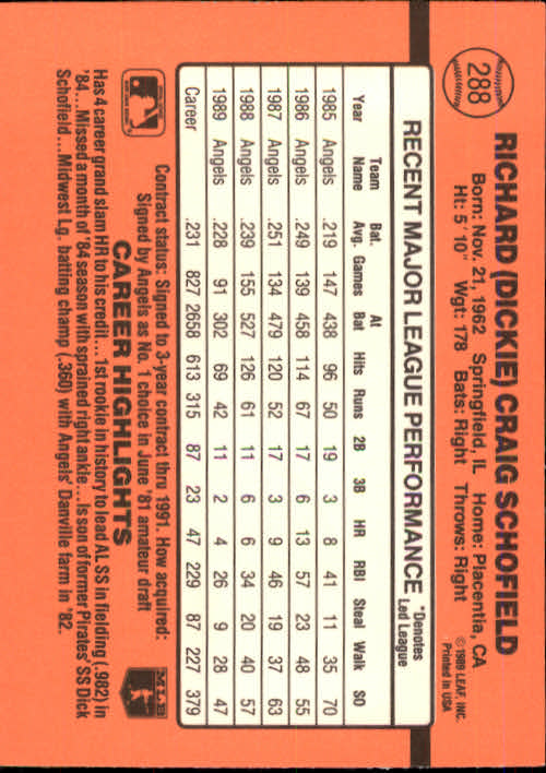 1990 Donruss Baseball "Main Set" Cards #241 to #480 - Picture 97 of 483