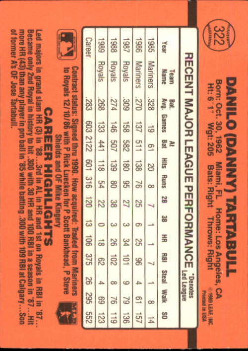 1990 Donruss Baseball "Main Set" Cards #241 to #480 - Picture 167 of 483