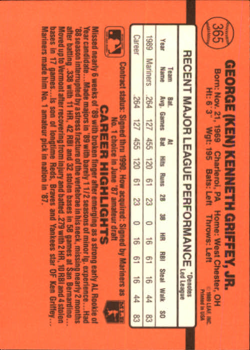 1990 Donruss Baseball "Main Set" Cards #241 to #480 - Picture 253 of 483