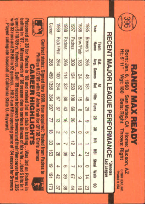 1990 Donruss Baseball "Main Set" Cards #241 to #480 - Picture 315 of 483