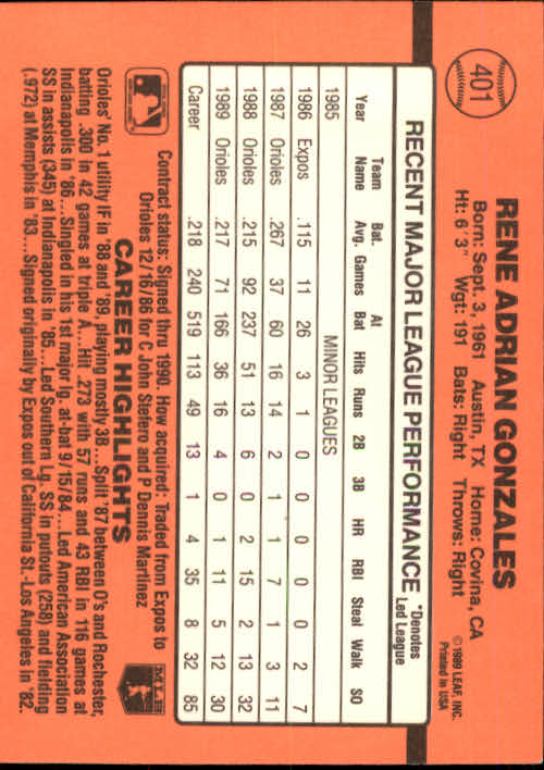 1990 Donruss Baseball "Main Set" Cards #241 to #480 - Picture 325 of 483