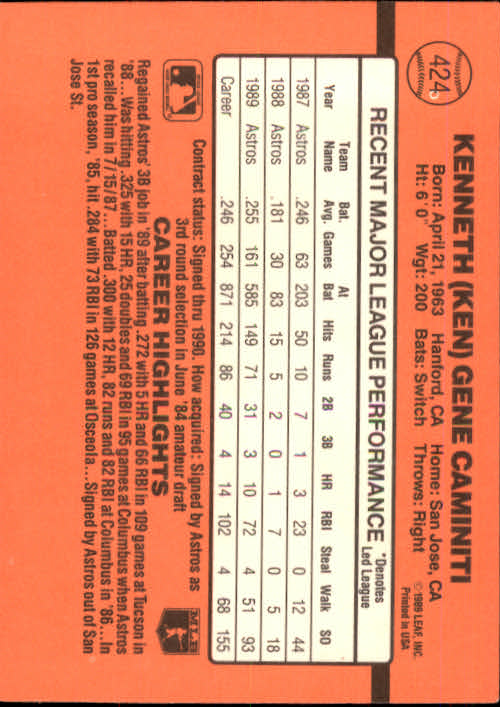 1990 Donruss Baseball "Main Set" Cards #241 to #480 - Picture 371 of 483
