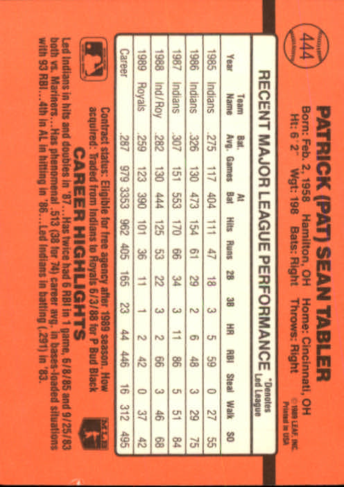 1990 Donruss Baseball "Main Set" Cards #241 to #480 - Picture 411 of 483