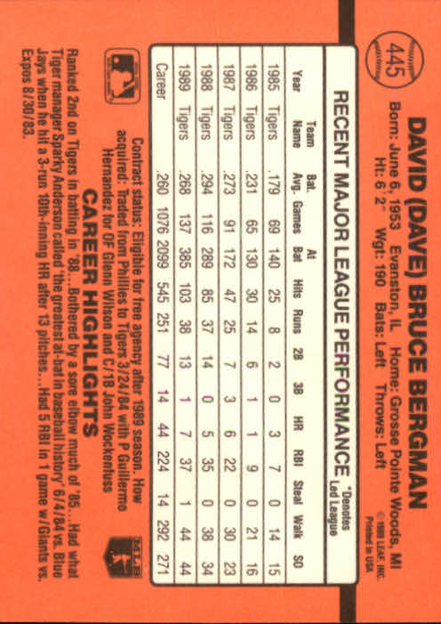 1990 Donruss Baseball "Main Set" Cards #241 to #480 - Picture 413 of 483