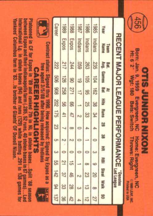 1990 Donruss Baseball "Main Set" Cards #241 to #480 - Picture 435 of 483
