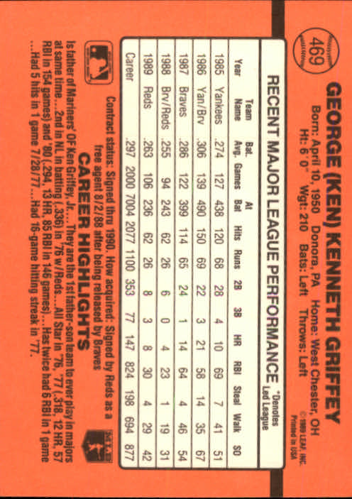 1990 Donruss Baseball "Main Set" Cards #241 to #480 - Picture 461 of 483