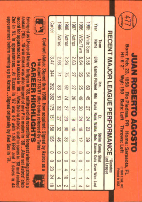 1990 Donruss Baseball "Main Set" Cards #241 to #480 - Picture 477 of 483