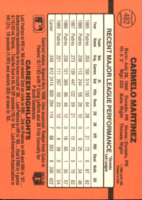 1990 Donruss Baseball "Main Set" Cards #481 to #716 - Picture 5 of 493