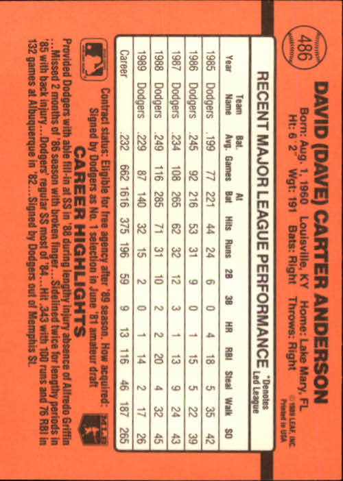 1990 Donruss Baseball "Main Set" Cards #481 to #716 - Picture 11 of 493