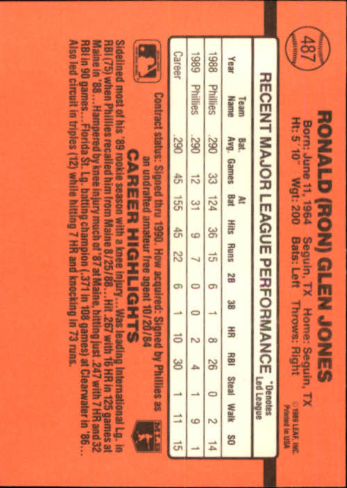 1990 Donruss Baseball "Main Set" Cards #481 to #716 - Picture 13 of 493