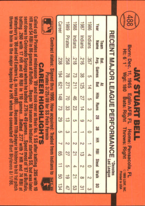 1990 Donruss Baseball "Main Set" Cards #481 to #716 - Picture 15 of 493