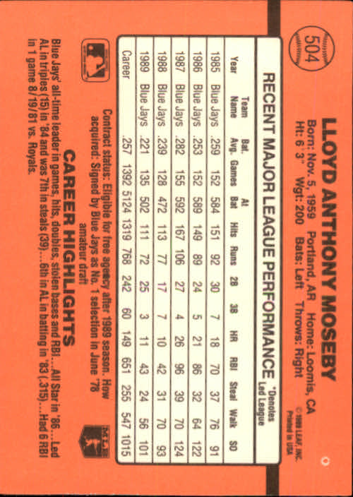 1990 Donruss Baseball "Main Set" Cards #481 to #716 - Picture 45 of 493