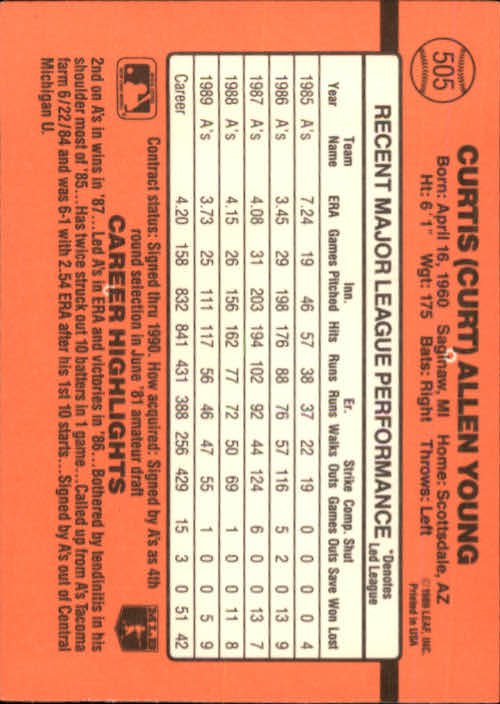 1990 Donruss Baseball "Main Set" Cards #481 to #716 - Picture 47 of 493