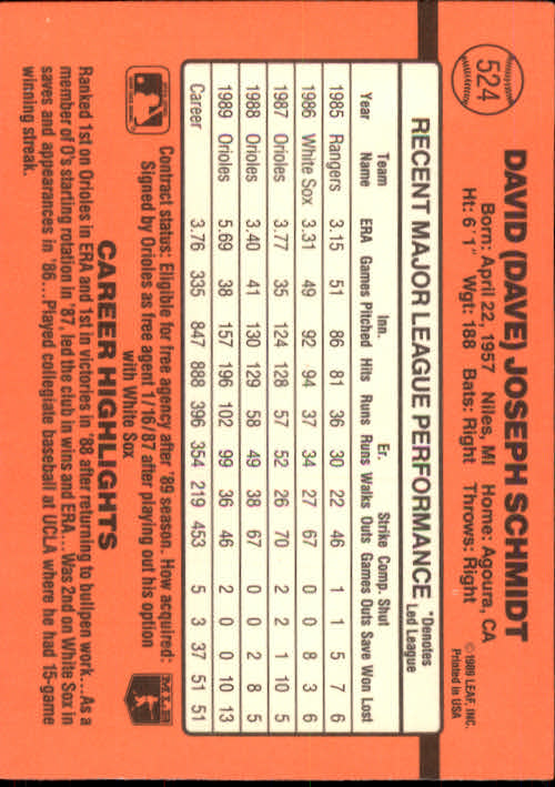 1990 Donruss Baseball "Main Set" Cards #481 to #716 - Picture 81 of 493
