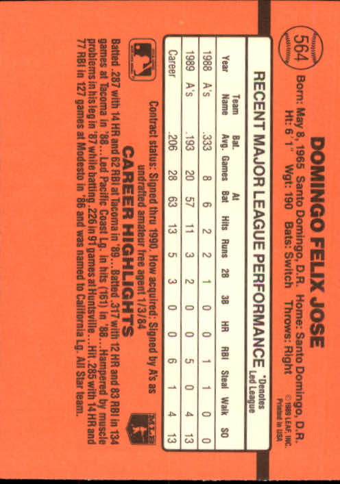 1990 Donruss Baseball "Main Set" Cards #481 to #716 - Picture 157 of 493