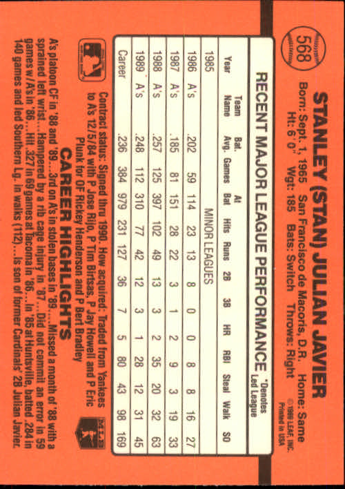 1990 Donruss Baseball "Main Set" Cards #481 to #716 - Picture 165 of 493