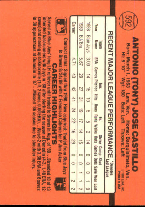 1990 Donruss Baseball "Main Set" Cards #481 to #716 - Picture 209 of 493