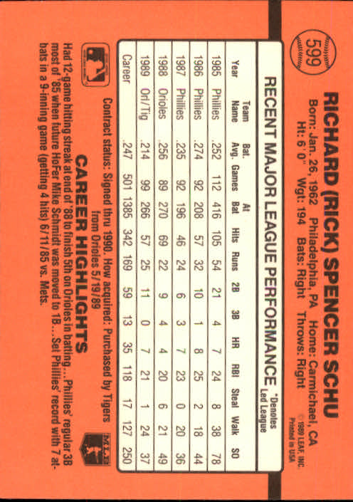 1990 Donruss Baseball "Main Set" Cards #481 to #716 - Picture 221 of 493