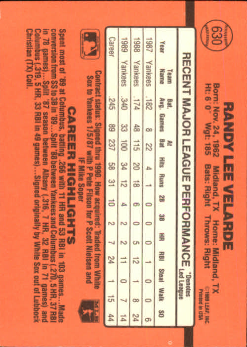 1990 Donruss Baseball "Main Set" Cards #481 to #716 - Picture 279 of 493