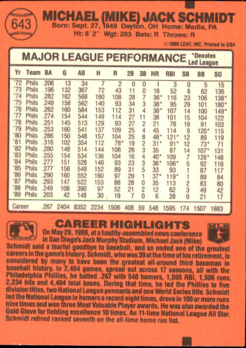 1990 Donruss Baseball "Main Set" Cards #481 to #716 - Picture 307 of 493