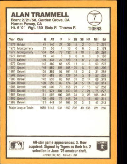 thumbnail 11  - 1990 Donruss Best AL Baseball #1-144 - Your Choice GOTBASEBALLCARDS