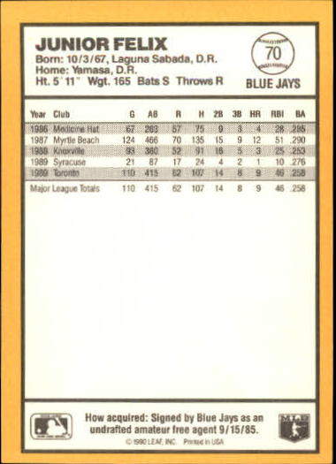 thumbnail 113  - 1990 Donruss Best AL Baseball #1-144 - Your Choice GOTBASEBALLCARDS