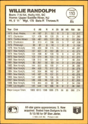 thumbnail 183  - 1990 Donruss Best AL Baseball #1-144 - Your Choice GOTBASEBALLCARDS