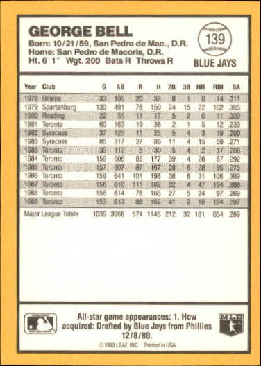 thumbnail 229  - 1990 Donruss Best AL Baseball #1-144 - Your Choice GOTBASEBALLCARDS