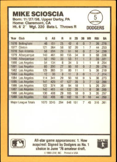 thumbnail 5  - 1990 Donruss Best NL Baseball #1-144 - Your Choice GOTBASEBALLCARDS