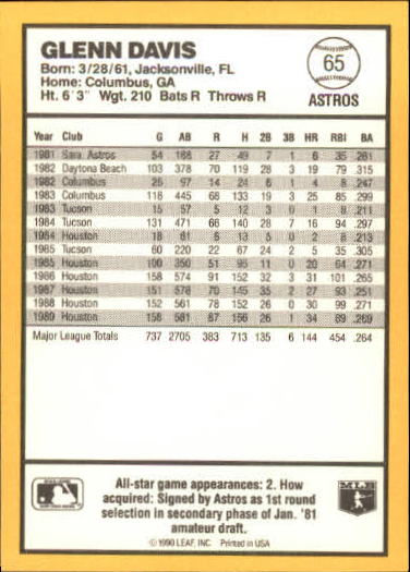thumbnail 63  - 1990 Donruss Best NL Baseball #1-144 - Your Choice GOTBASEBALLCARDS