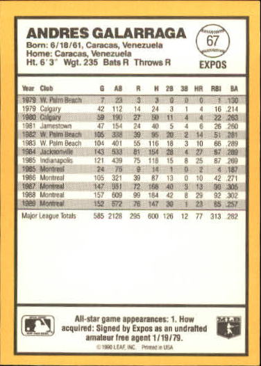 thumbnail 67  - 1990 Donruss Best NL Baseball #1-144 - Your Choice GOTBASEBALLCARDS