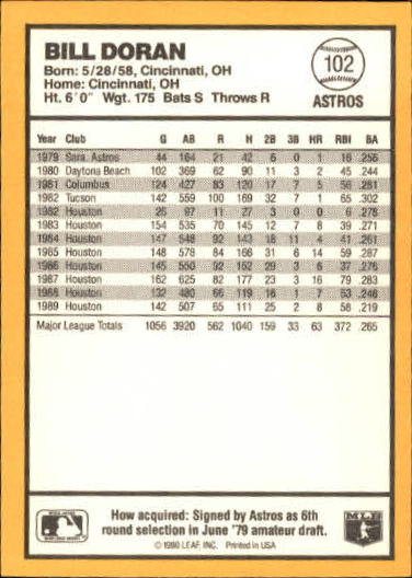 thumbnail 91  - 1990 Donruss Best NL Baseball #1-144 - Your Choice GOTBASEBALLCARDS