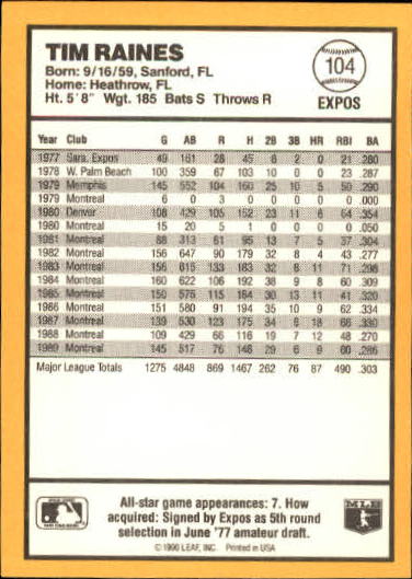 thumbnail 95  - 1990 Donruss Best NL Baseball #1-144 - Your Choice GOTBASEBALLCARDS